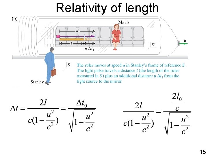 Relativity of length 15 