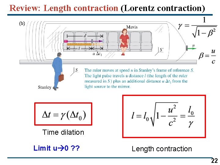 Review: Length contraction (Lorentz contraction) Time dilation Limit u 0 ? ? Length contraction