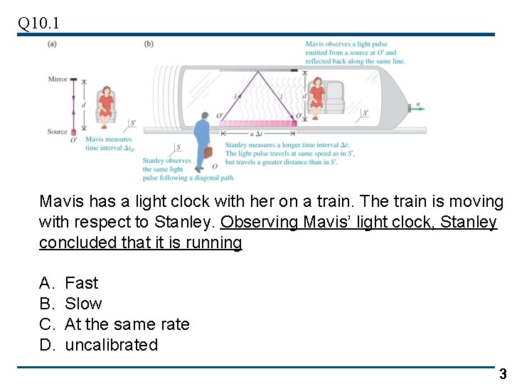 Q 10. 1 Mavis has a light clock with her on a train. The