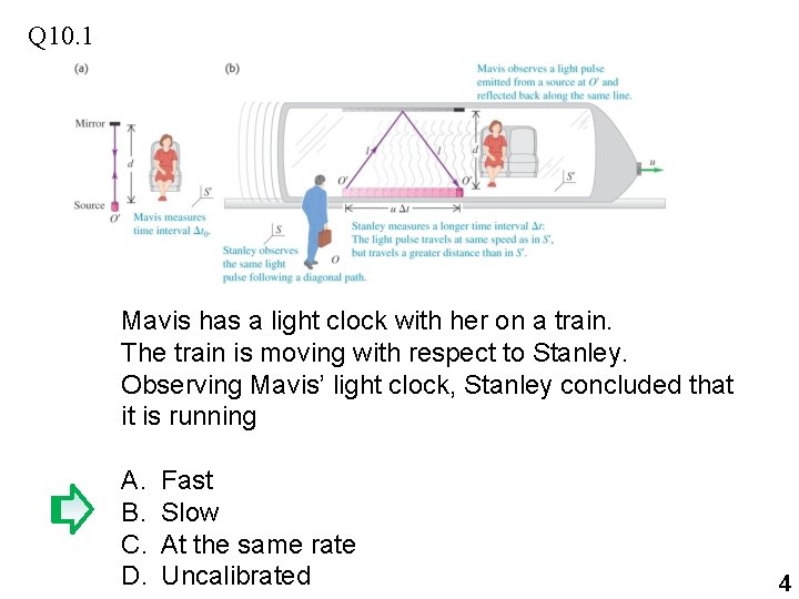 Q 10. 1 Mavis has a light clock with her on a train. The