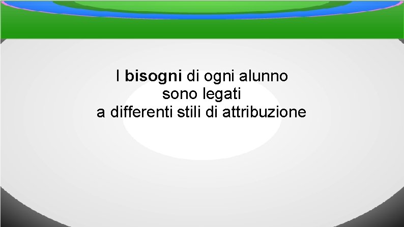 I bisogni di ogni alunno sono legati a differenti stili di attribuzione 