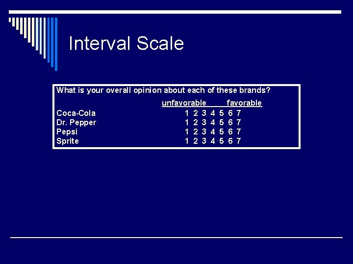 Interval Scale What is your overall opinion about each of these brands? Coca-Cola Dr.