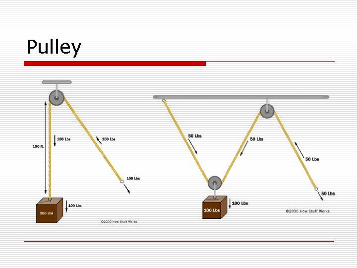 Pulley 