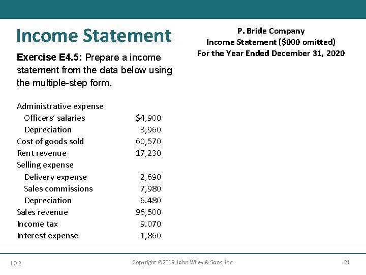 Income Statement Exercise E 4. 5: Prepare a income statement from the data below