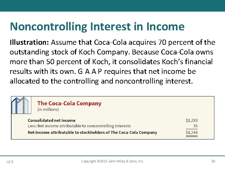 Noncontrolling Interest in Income Illustration: Assume that Coca-Cola acquires 70 percent of the outstanding