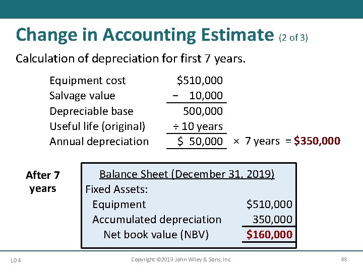 Change in Accounting Estimate (2 of 3) Calculation of depreciation for first 7 years.
