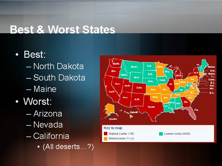 Best & Worst States • Best: – North Dakota – South Dakota – Maine Best & Worst States • Best: – North Dakota – South Dakota – Maine