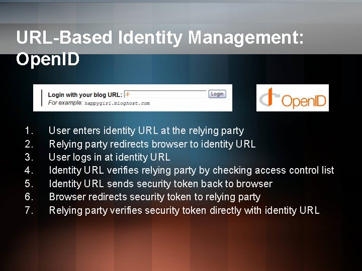URL-Based Identity Management: Open. ID 1. 2. 3. 4. 5. 6. 7. User enters URL-Based Identity Management: Open. ID 1. 2. 3. 4. 5. 6. 7. User enters
