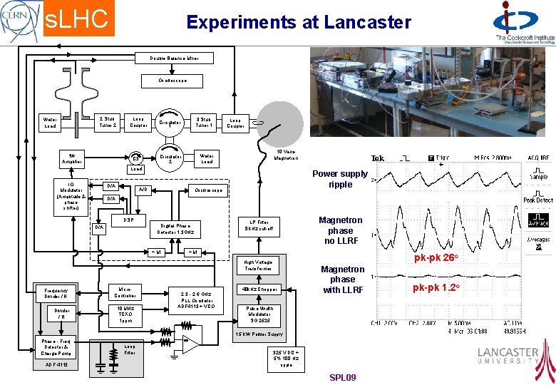 s. LHC Experiments at Lancaster Double Balance Mixer Oscilloscope 2 Stub Tuner 2 Water