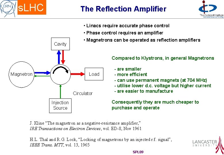 s. LHC The Reflection Amplifier • Linacs require accurate phase control • Phase control