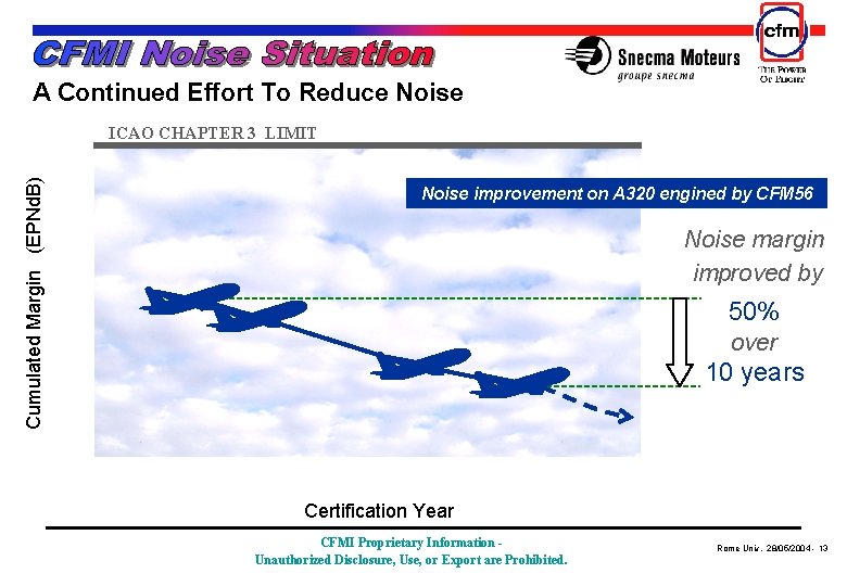 A Continued Effort To Reduce Noise Cumulated Margin (EPNd. B) ICAO CHAPTER 3 LIMIT