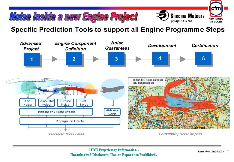  Specific Prediction Tools to support all Engine Programme Steps Advanced Project Engine Component