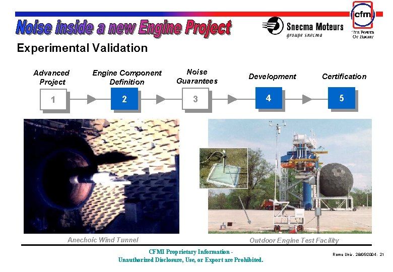  Experimental Validation Advanced Project 1 Engine Component Definition 2 Anechoic Wind Tunnel Noise