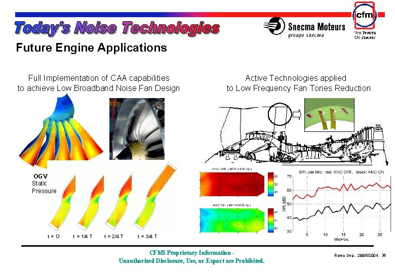  Future Engine Applications Full Implementation of CAA capabilities to achieve Low Broadband Noise