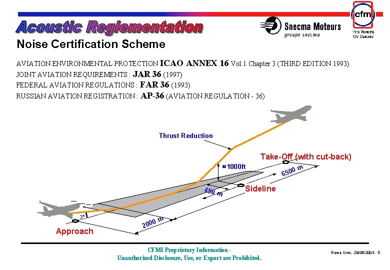 Noise Certification Scheme AVIATION ENVIRONMENTAL PROTECTION ICAO ANNEX 16 Vol. 1 Chapter 3 (THIRD