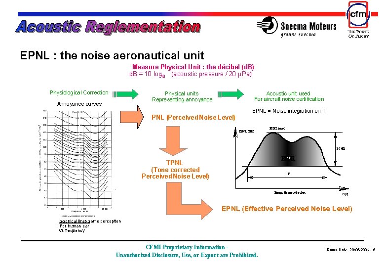 EPNL : the noise aeronautical unit Measure Physical Unit : the décibel (d. B) EPNL : the noise aeronautical unit Measure Physical Unit : the décibel (d. B)