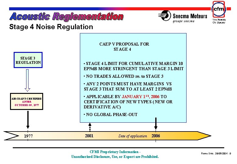 Stage 4 Noise Regulation CAEP V PROPOSAL FOR STAGE 4 STAGE 3 REGULATION •