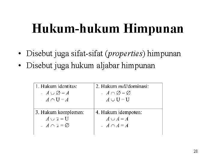 Hukum-hukum Himpunan • Disebut juga sifat-sifat (properties) himpunan • Disebut juga hukum aljabar himpunan