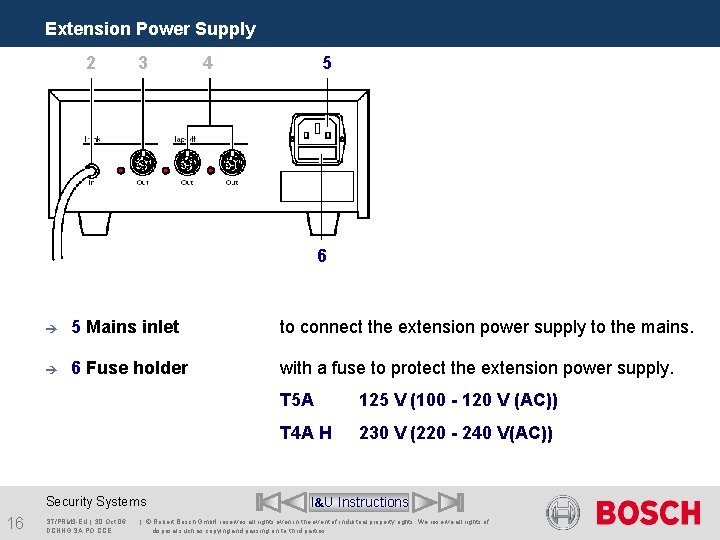 Extension Power Supply 2 3 4 5 6 è 5 Mains inlet to connect Extension Power Supply 2 3 4 5 6 è 5 Mains inlet to connect