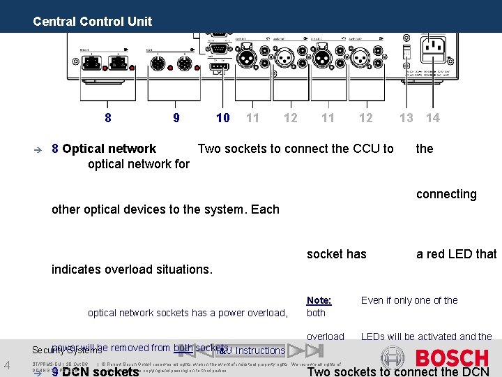 Central Control Unit 8 è 9 10 11 12 8 Optical network Two sockets Central Control Unit 8 è 9 10 11 12 8 Optical network Two sockets