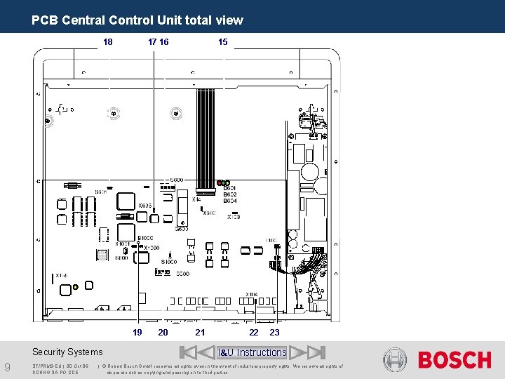 PCB Central Control Unit total view 18 17 16 19 Security Systems 9 ST/PRM PCB Central Control Unit total view 18 17 16 19 Security Systems 9 ST/PRM