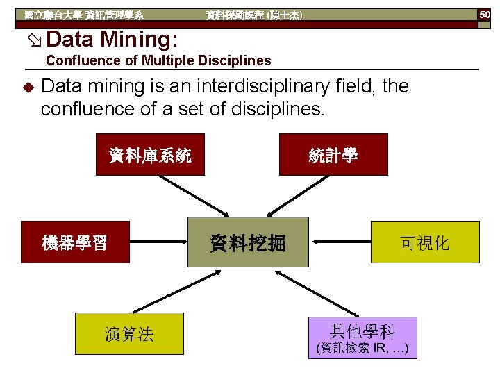 國立聯合大學 資訊管理學系 資料探勘課程 (陳士杰) 50 ø Data Mining: Confluence of Multiple Disciplines u Data