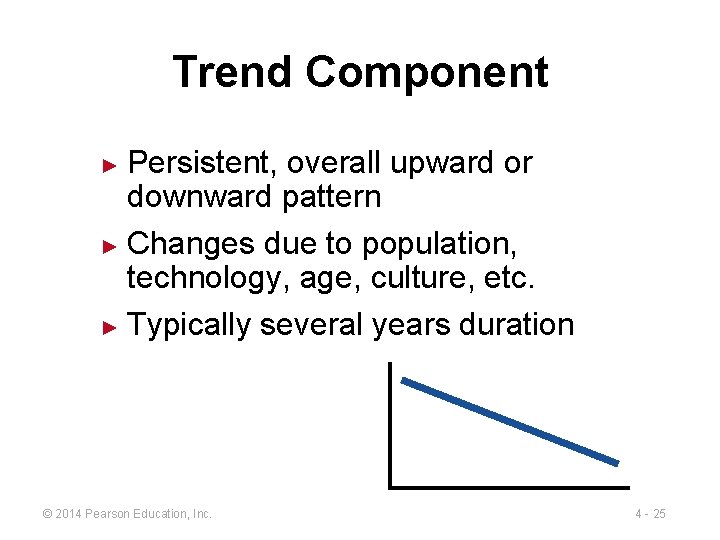 Trend Component Persistent, overall upward or downward pattern ► Changes due to population, technology,