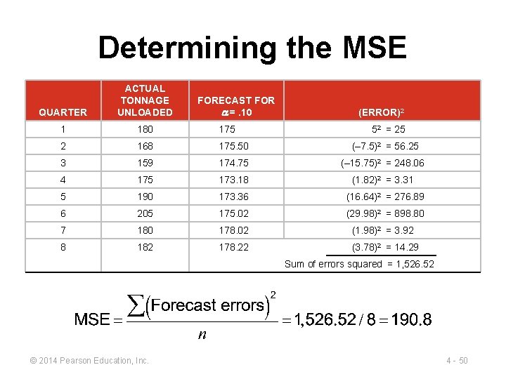 Determining the MSE QUARTER ACTUAL TONNAGE UNLOADED 1 180 175 2 168 175. 50