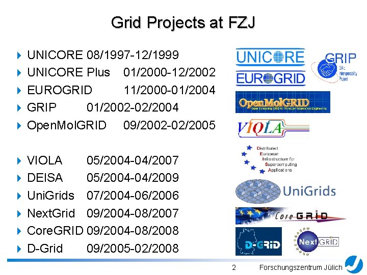 Grid Projects at FZJ 4 UNICORE 08/1997 -12/1999 4 UNICORE Plus 01/2000 -12/2002 4