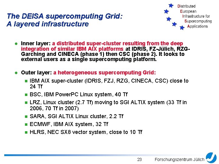 The DEISA supercomputing Grid: A layered infrastructure l Inner layer: a distributed super-cluster resulting