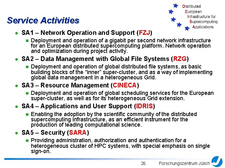 Service Activities l SA 1 – Network Operation and Support (FZJ) l SA 2