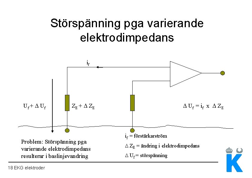Störspänning pga varierande elektrodimpedans if Uf + Uf ZE + ZE Problem: Störspänning pga