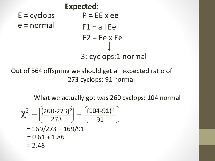 E = cyclops e = normal Expected: P = EE x ee F 1