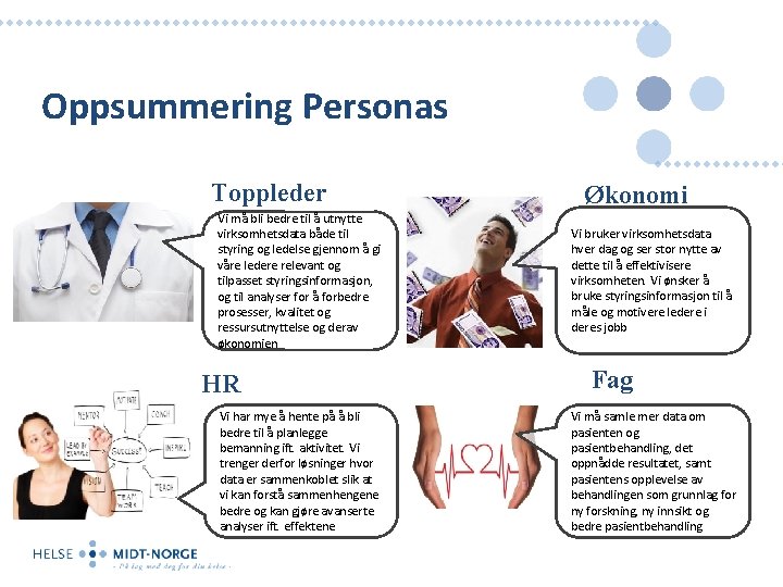 Oppsummering Personas Toppleder Vi må bli bedre til å utnytte virksomhetsdata både til styring