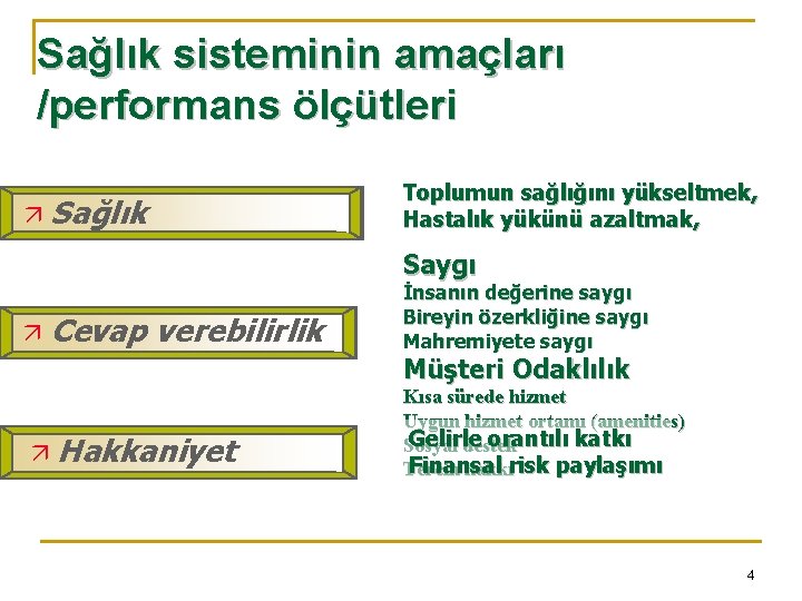 Sağlık sisteminin amaçları /performans ölçütleri ä Sağlık Toplumun sağlığını yükseltmek, Hastalık yükünü azaltmak, Saygı