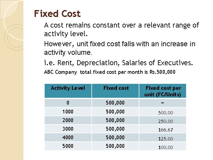 Fixed Cost A cost remains constant over a relevant range of activity level. However,