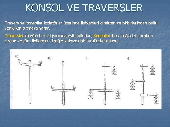KONSOL VE TRAVERSLER Travers ve konsollar izolatörler üzerinde iletkenleri direkten ve birbirlerinden belirli uzaklıkta