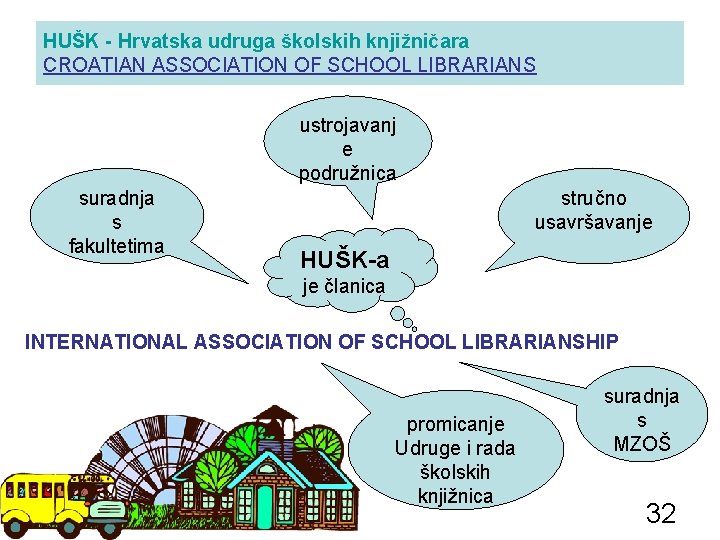HUŠK - Hrvatska udruga školskih knjižničara CROATIAN ASSOCIATION OF SCHOOL LIBRARIANS ustrojavanj e podružnica
