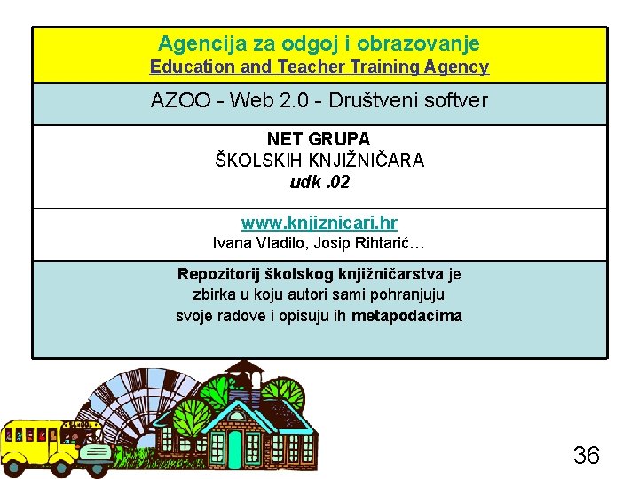 Agencija za odgoj i obrazovanje Education and Teacher Training Agency AZOO - Web 2.