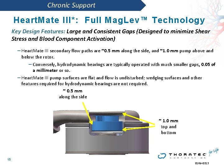 Chronic Support Heart. Mate III*: Full Mag. Lev™ Technology Key Design Features: Large and Chronic Support Heart. Mate III*: Full Mag. Lev™ Technology Key Design Features: Large and