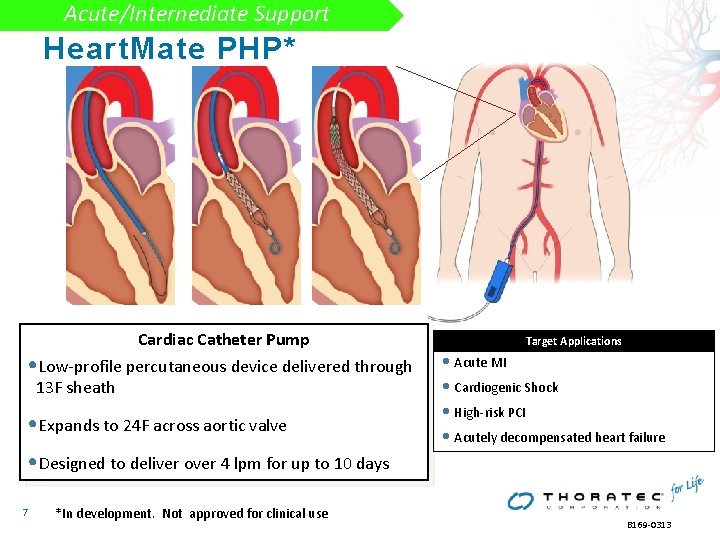 Acute/Internediate Support Heart. Mate PHP* Cardiac Catheter Pump • Low-profile percutaneous device delivered through Acute/Internediate Support Heart. Mate PHP* Cardiac Catheter Pump • Low-profile percutaneous device delivered through