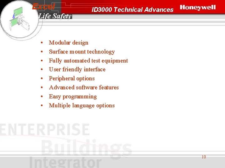 Excel Life Safety • • ID 3000 Technical Advances Modular design Surface mount technology