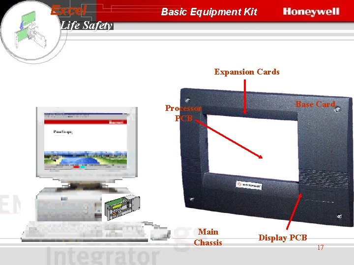 Excel Basic Equipment Kit Life Safety Expansion Cards Processor PCB Main Chassis Base Card