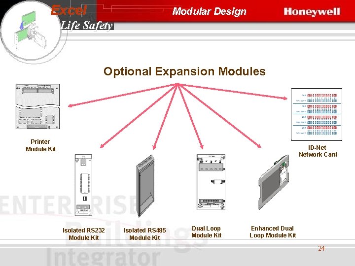 Excel Modular Design Life Safety Optional Expansion Modules Printer Module Kit ID-Net Network Card