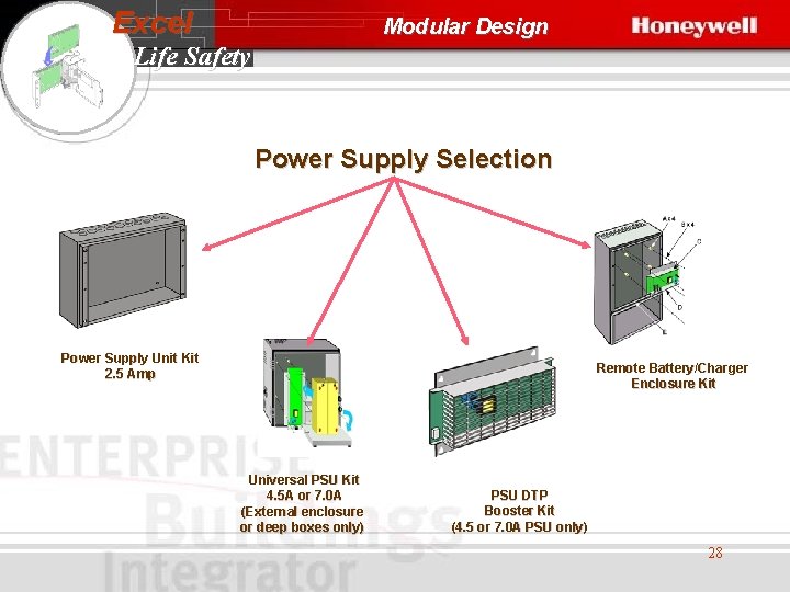 Excel Modular Design Life Safety Power Supply Selection Power Supply Unit Kit 2. 5