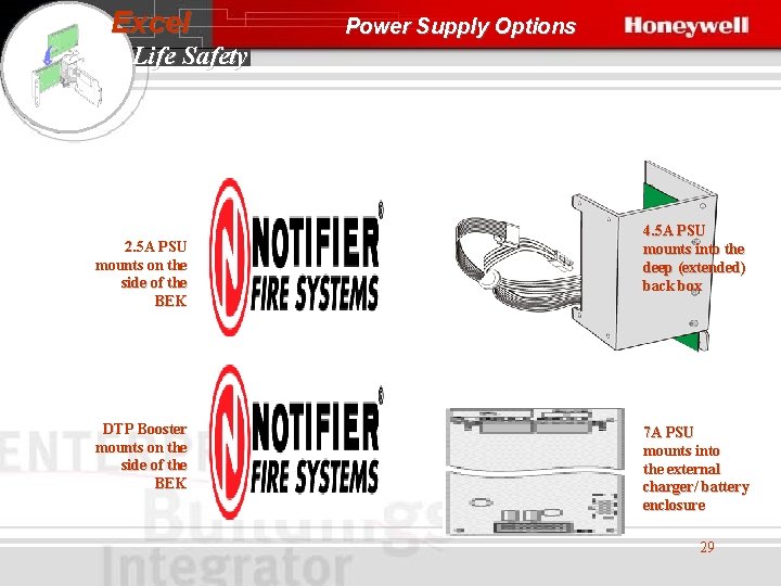 Excel Power Supply Options Life Safety 2. 5 A PSU mounts on the side