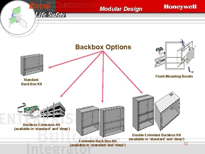 Excel Modular Design Life Safety Backbox Options Flush Mounting Bezels Standard Back Box Kit