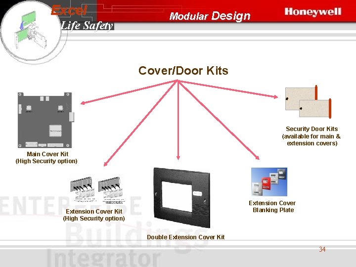 Excel Life Safety Modular Design Cover/Door Kits Security Door Kits (available for main &