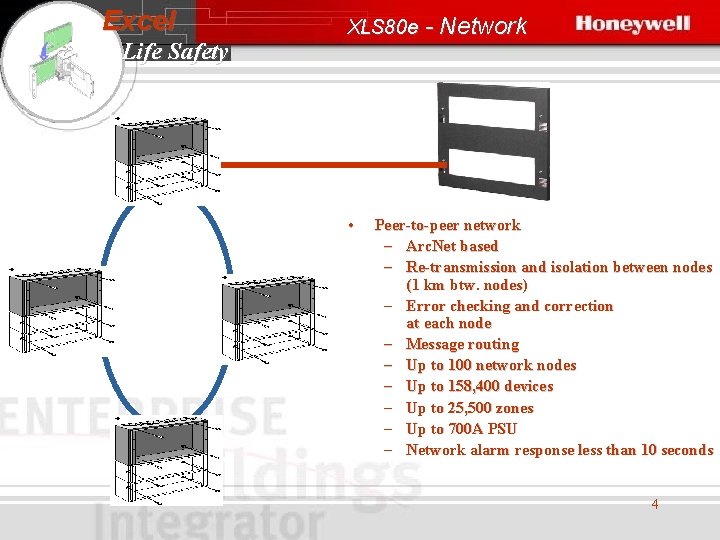 Excel Life Safety XLS 80 e - Network • Peer-to-peer network – Arc. Net