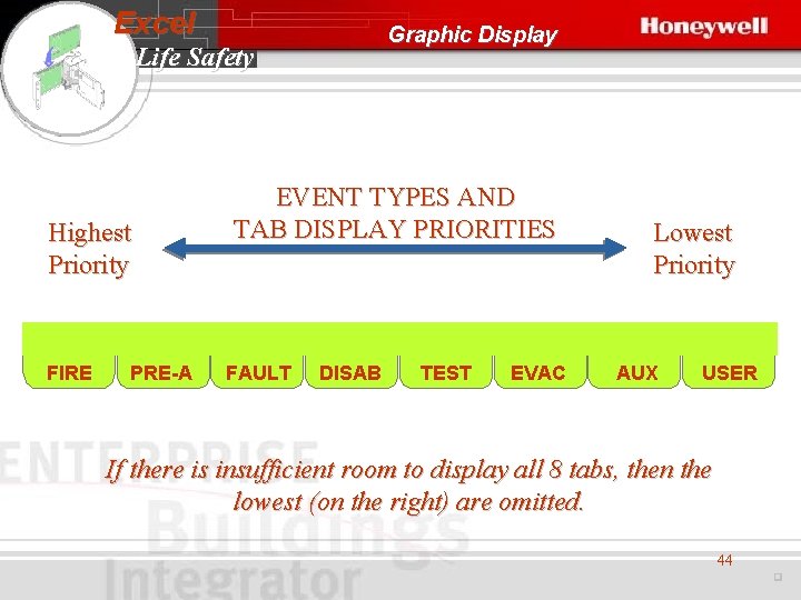 Excel Graphic Display Life Safety Highest Priority FIRE PRE-A EVENT TYPES AND TAB DISPLAY